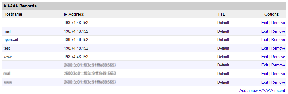 Linode - DNS Manager